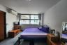1 Bedroom Condo for rent in Premier Condominium, Khlong Tan, Bangkok near BTS Phrom Phong