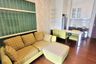 1 Bedroom Condo for Sale or Rent in Ivy Thonglor, Khlong Tan Nuea, Bangkok near BTS Thong Lo