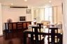 2 Bedroom Condo for rent in Tai Ping Towers, Khlong Tan Nuea, Bangkok