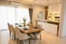 5 Bedroom House for Sale or Rent in Grand Bangkok Boulevard Rama 9, Saphan Sung, Bangkok