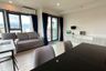 1 Bedroom Condo for rent in Fa Ham, Chiang Mai