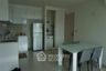 2 Bedroom Condo for rent in Rhythm Sukhumvit 42, Phra Khanong, Bangkok near BTS Ekkamai