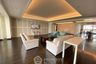 4 Bedroom Apartment for rent in Jaspal's Residential I, Khlong Toei Nuea, Bangkok near BTS Asoke