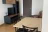 1 Bedroom Condo for rent in Supalai Loft Chaeng Wattana, Bang Talat, Nonthaburi near MRT Si Rat