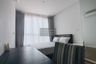 2 Bedroom Condo for rent in 15 Sukhumvit Residences, Khlong Toei Nuea, Bangkok near BTS Nana