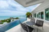 4 Bedroom Villa for sale in Unique Residences, Bo Phut, Surat Thani