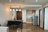 1 Bedroom Condo for sale in PG Rama IX, Huai Khwang, Bangkok near MRT Phra Ram 9