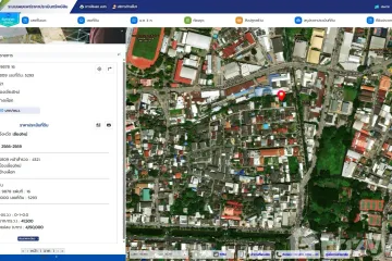 Land for sale in Si Phum, Chiang Mai