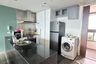 2 Bedroom Condo for rent in The Pano Rama 3, Bang Phong Pang, Bangkok