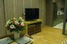 1 Bedroom Condo for rent in Khlong Toei Nuea, Bangkok near BTS Nana