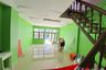 2 Bedroom Townhouse for rent in Wong Sawang, Bangkok near MRT Wong Sawang