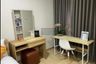 1 Bedroom Condo for rent in Supalai Veranda Ramkhamhaeng, Hua Mak, Bangkok near Airport Rail Link Ramkhamhaeng