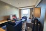 2 Bedroom Condo for rent in Khlong Tan, Bangkok near BTS Phrom Phong