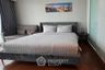 1 Bedroom Condo for sale in The Palm Wongamat Beach, Na Kluea, Chonburi