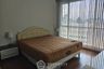 2 Bedroom Condo for rent in The Address Chidlom, Lumpini, Bangkok near BTS Chit Lom