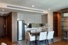 2 Bedroom Condo for sale in The Address Sathorn, Silom, Bangkok near BTS Chong Nonsi
