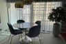 1 Bedroom Condo for sale in Liberty Park 2, Khlong Toei Nuea, Bangkok near Airport Rail Link Makkasan