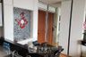 2 Bedroom Condo for rent in Chong Nonsi, Bangkok