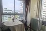 1 Bedroom Condo for rent in The Clover Thonglor, Khlong Tan Nuea, Bangkok