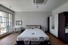 1 Bedroom Condo for rent in CitiSmart Sukhumvit 18, Khlong Toei, Bangkok near BTS Asoke