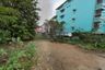 1 Bedroom Land for sale in Nong Prue, Chonburi