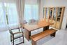 5 Bedroom House for sale in Khlong Nueng, Pathum Thani