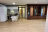 3 Bedroom House for sale in Baranee Garden khlong luang, Khlong Sam, Pathum Thani