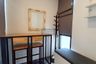 1 Bedroom Condo for sale in Na Veera Phahol - Ari, Sam Sen Nai, Bangkok near BTS Saphan Kwai
