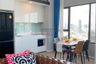 2 Bedroom Condo for sale in Landmark @MRTA Station, Bang Kapi, Bangkok near MRT Pradit Manutham