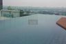1 Bedroom Condo for rent in Life Sukhumvit 48, Phra Khanong, Bangkok near BTS Phra Khanong