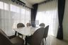 4 Bedroom House for rent in Golden Neo Bangna - Suanluang, Dokmai, Bangkok