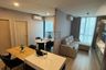 2 Bedroom Condo for rent in NUE District R9, Huai Khwang, Bangkok near MRT Phra Ram 9