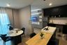 2 Bedroom Condo for rent in NUE District R9, Huai Khwang, Bangkok near MRT Phra Ram 9