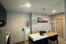 2 Bedroom Condo for rent in NUE District R9, Huai Khwang, Bangkok near MRT Phra Ram 9