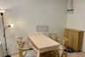 1 Bedroom Condo for rent in Noble Ambience Sukhumvit 42, Phra Khanong, Bangkok near BTS Ekkamai