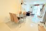 1 Bedroom Condo for rent in The Clover Thonglor, Khlong Tan Nuea, Bangkok