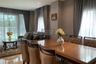 4 Bedroom House for rent in Nirvana Absolute Krungthep Kreetha, Saphan Sung, Bangkok