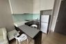1 Bedroom Condo for rent in Urbano Absolute Sathon - Taksin, Khlong Ton Sai, Bangkok near BTS Krung Thon Buri