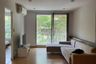 1 Bedroom Condo for rent in Plus 38 Hip, Phra Khanong, Bangkok near BTS Thong Lo