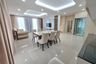 4 Bedroom House for rent in Khlong Song Ton Nun, Bangkok
