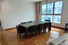 4 Bedroom Condo for rent in Khlong Toei Nuea, Bangkok near MRT Sukhumvit