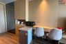 1 Bedroom Condo for rent in Nong Prue, Chonburi
