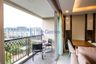 2 Bedroom Condo for rent in Dusit Grand Park 2, Nong Prue, Chonburi