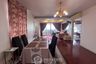 2 Bedroom Condo for sale in Ban Mai, Nonthaburi