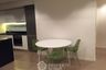 2 Bedroom Condo for Sale or Rent in Khlong Ton Sai, Bangkok near BTS Saphan Taksin