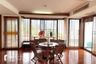 5 Bedroom Condo for rent in Neo Aree Apartment, Khlong Tan, Bangkok near BTS Thong Lo