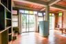 1 Bedroom House for rent in San Phi Suea, Chiang Mai
