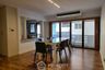 3 Bedroom Condo for rent in Khlong Tan Nuea, Bangkok near BTS Thong Lo