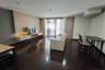 2 Bedroom Apartment for rent in Taweewan Place, Khlong Tan Nuea, Bangkok near BTS Phrom Phong