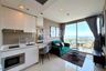 1 Bedroom Condo for rent in The Riviera Wongamat, Na Kluea, Chonburi